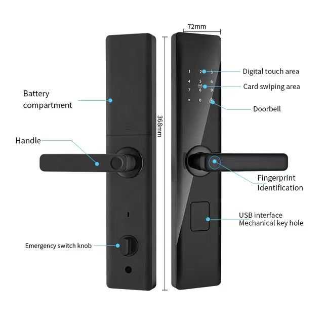 Serrure de porte numérique intelligente